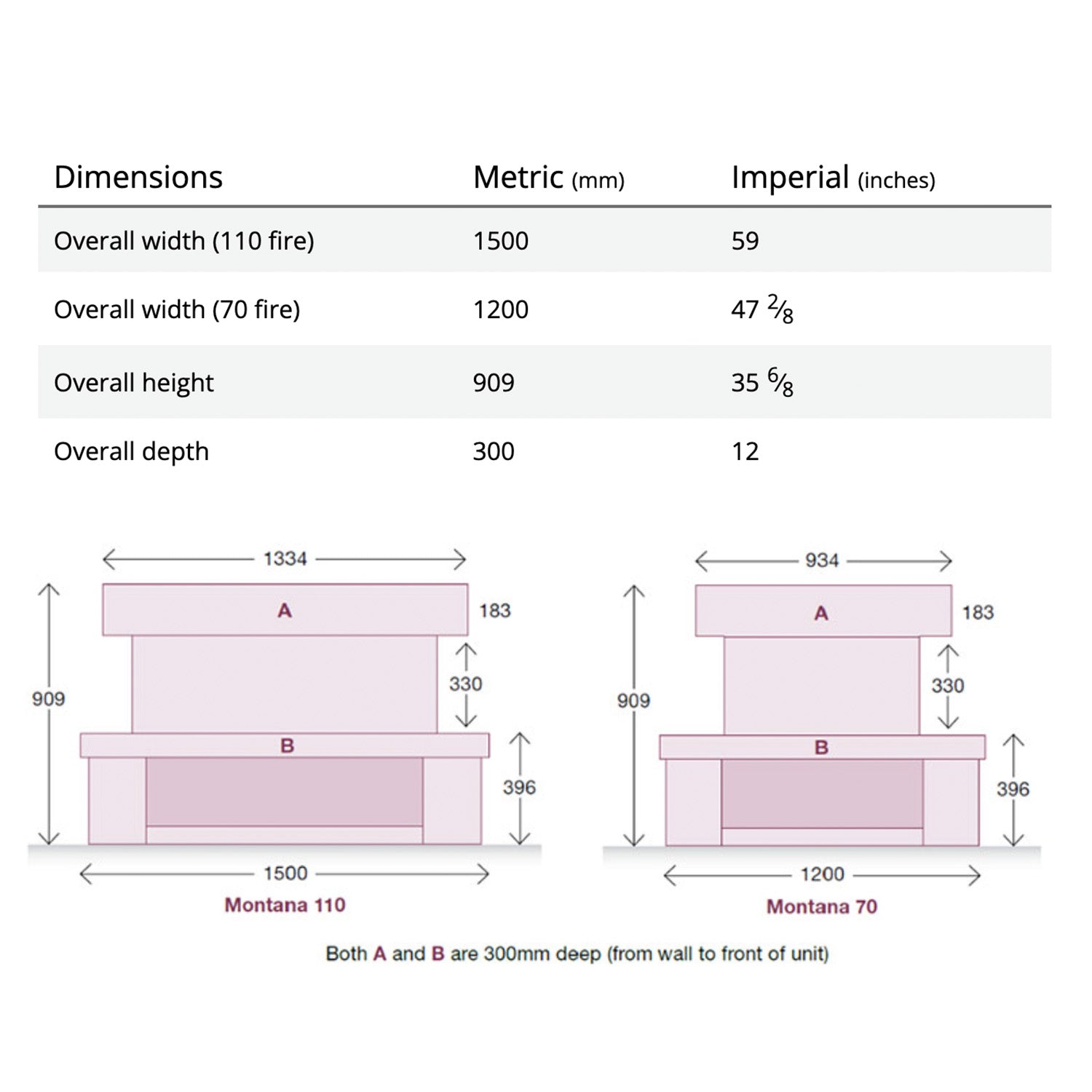 Focus Fireplaces Montana Electric Fire Suite