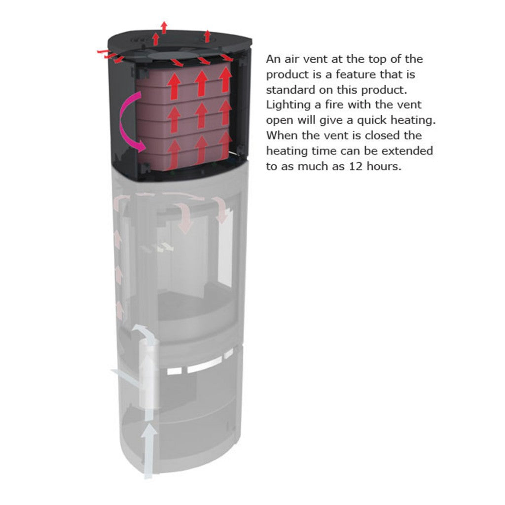 Jotul F371 Advance High Top Wood Burning Stove