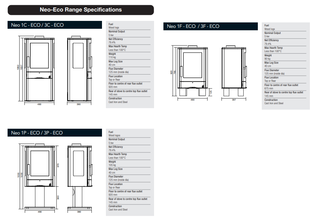 ACR Neo 3 Wood Burning Stove - 5kW - EcoDesign Ready