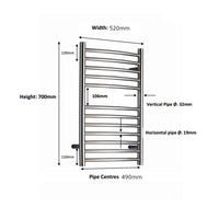 JIS - Ouse Heated Towel Rail - Satin stainless steel