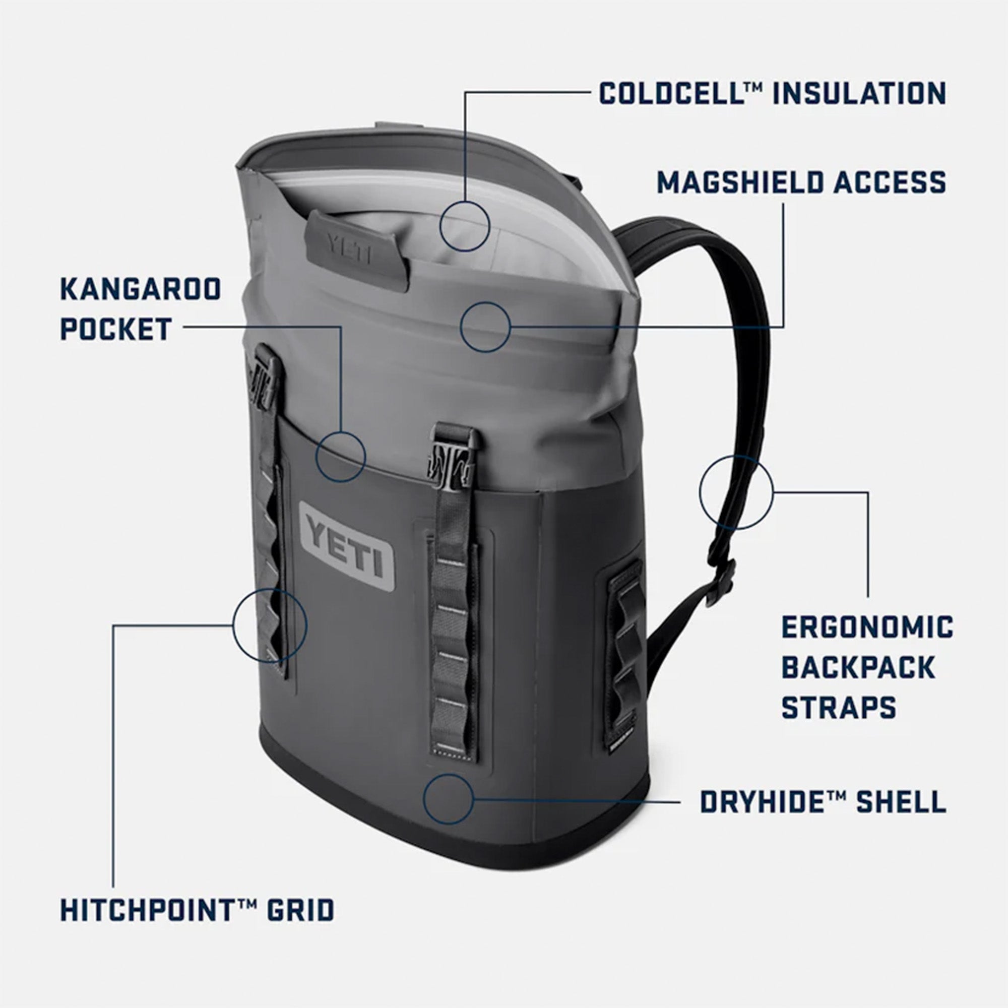Yeti Hopper M12 Backpack Cooler -Available in Various Colours