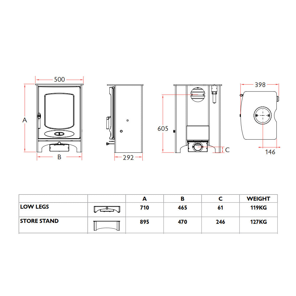 Charnwood C-Eight 8kW Eco Wood Burning Stove - DEFRA Approved
