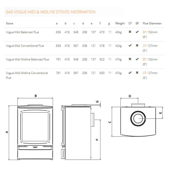 Gazco Vogue Midi Gas Stove - Balanced Flue - Natural Gas