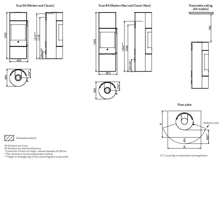 Scan 84-1 Wood Burning Stove - Matt Black, Glass Door, Black Handle