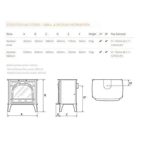 Gazco Gas Stoves - Small Stockton - Conventional Flue - Natural Gas