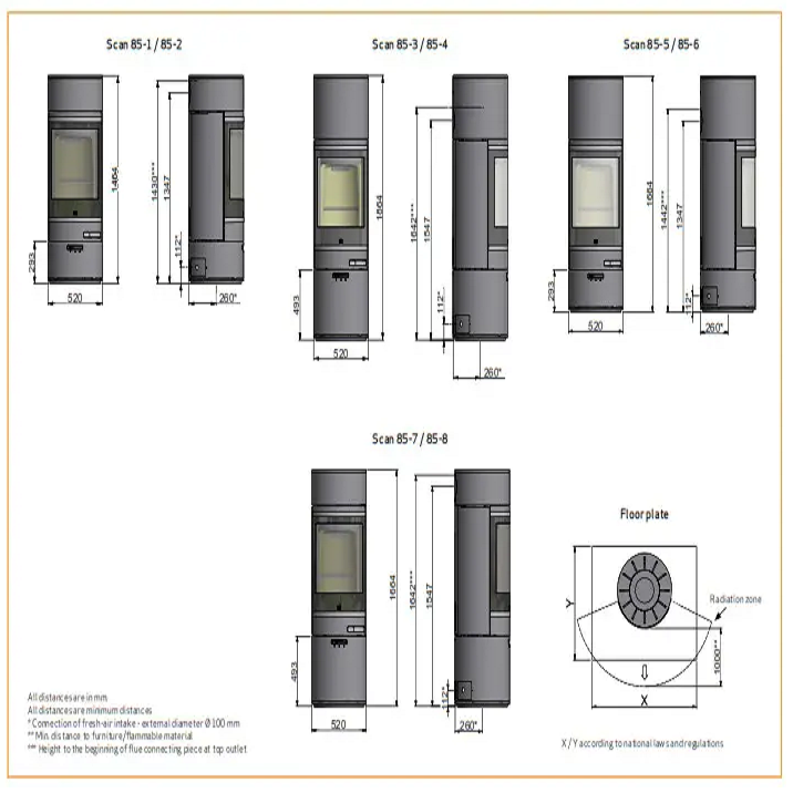 Scan Maxi 85-4 Wood Burning Stove
