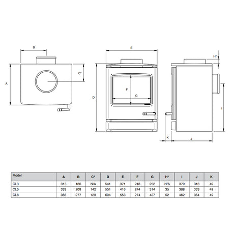 Yeoman CL5 Gas Stove, Balanced Flue - Natural Gas