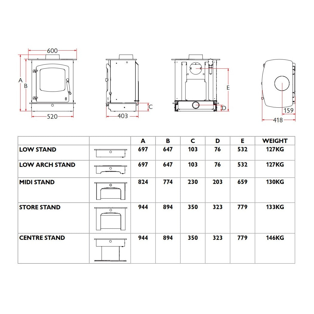 Charnwood Cove 2 Wood Burning Stove