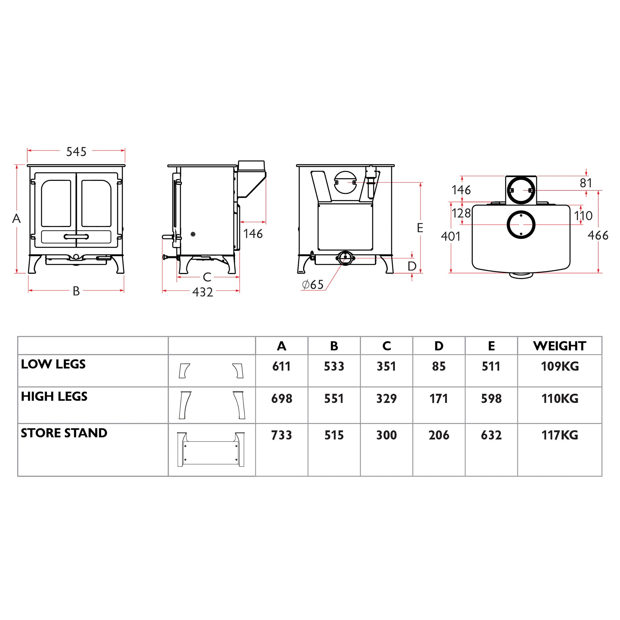 Charnwood Island I 5kW Eco Multi Fuel Wood Burning Stove - DEFRA Approved - EcoDesign Ready