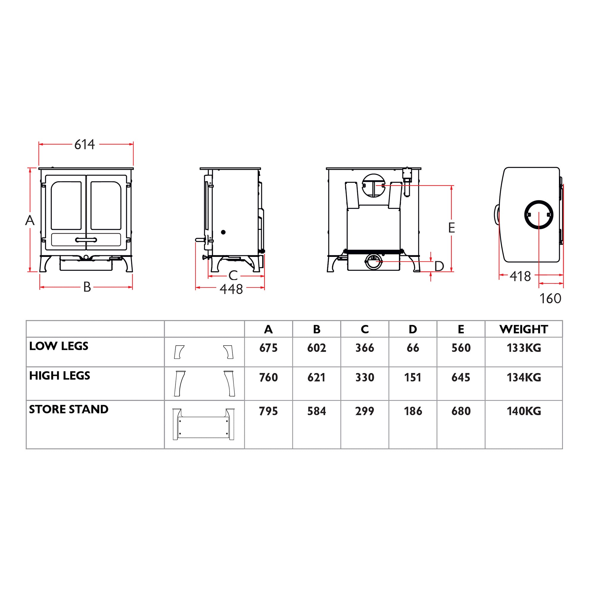 Charnwood Island II 8kW Eco Multi Fuel Wood Burning Stove - DEFRA Approved - EcoDesign Ready