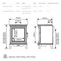 Stovax Chesterfield 5 Multi Fuel Stove - Showroom Exclusive