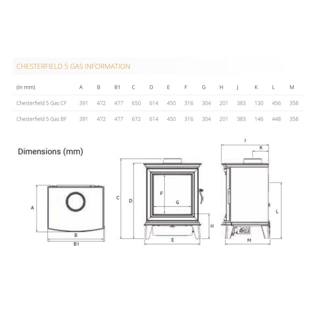 Gazco Chesterfield 5 Gas Stove - Conventional Flue - Showroom Exclusive