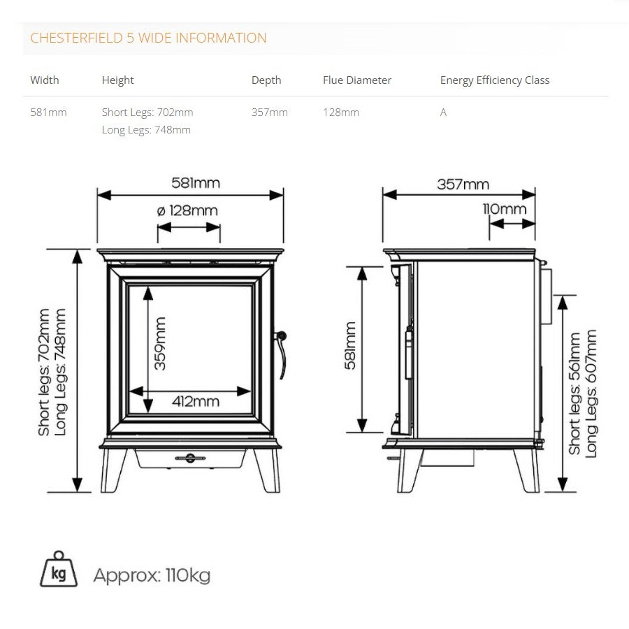 Stovax Chesterfield 5 Wide Multi Fuel Stove - Showroom Exclusive