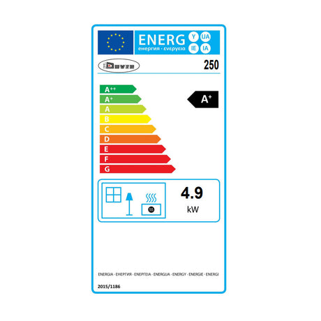 Dovre 250 Multi Fuel 5kW Stove - EcoDesign Ready