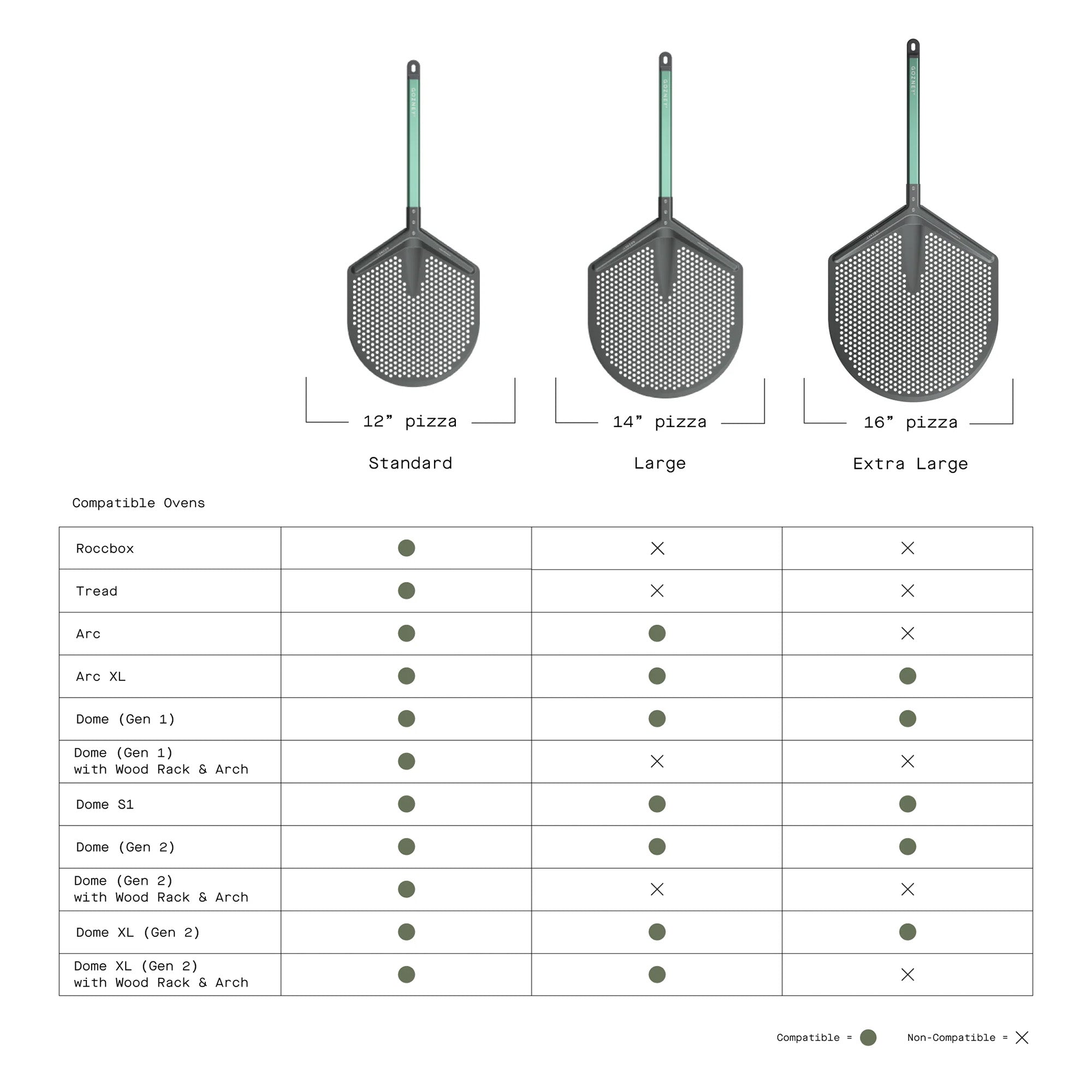 Gozney Pro Placement Peel 16