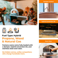 Fontana Margherita Hybrid Pizza Oven - Available in 2 Colours