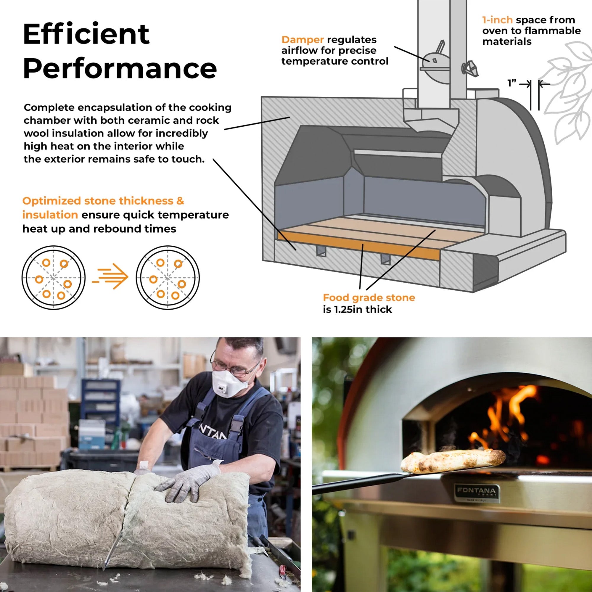 Fontana Margherita Wood Fired Pizza Oven