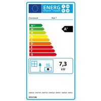 Charnwood Skye 7 Eco Multi Fuel Wood Burning Stove - 7kW - DEFRA Approved - EcoDesign Ready