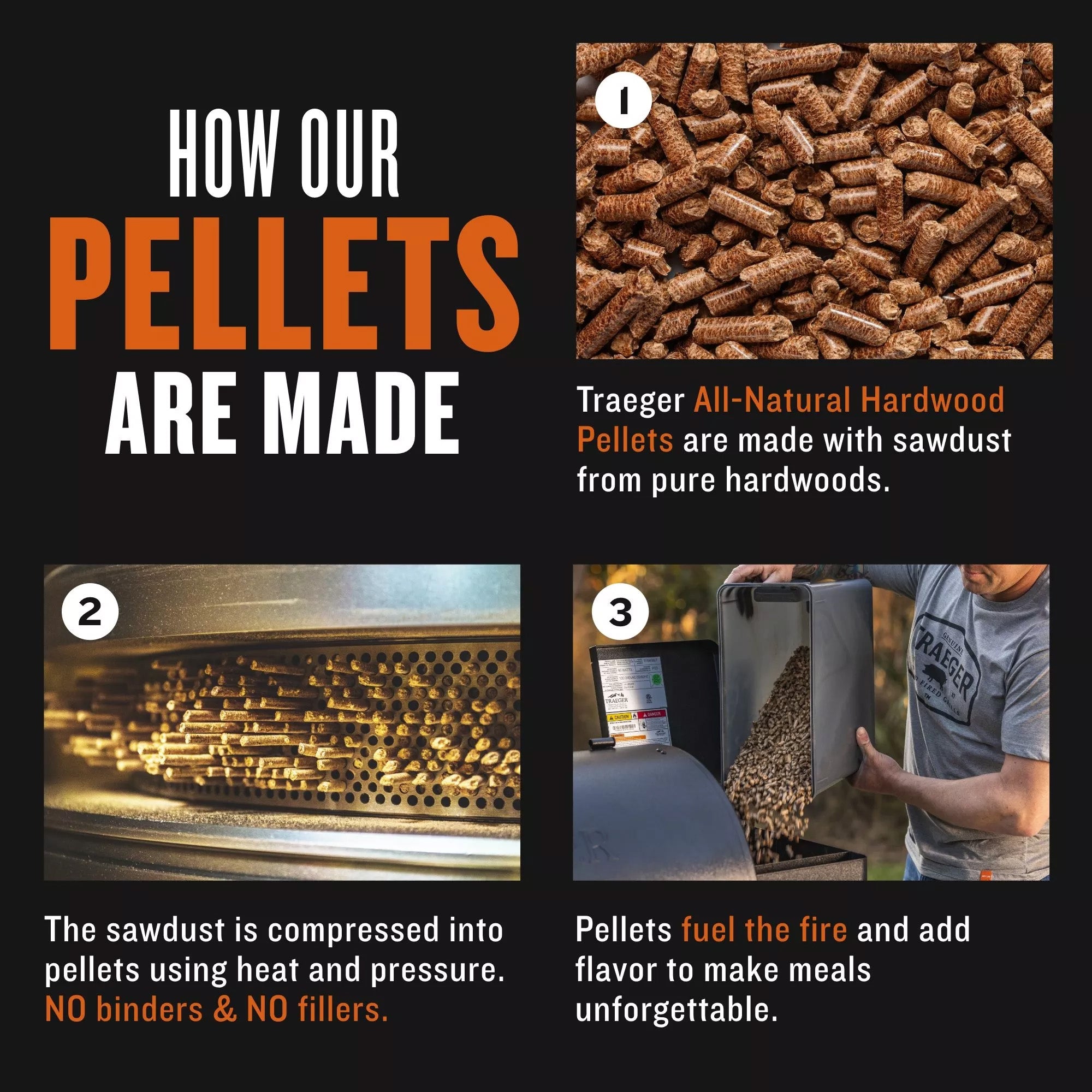 Traeger Pellets - Oak Blend Hardwood - 9kg
