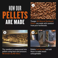 Traeger Pellets - Oak Blend Hardwood - 9kg