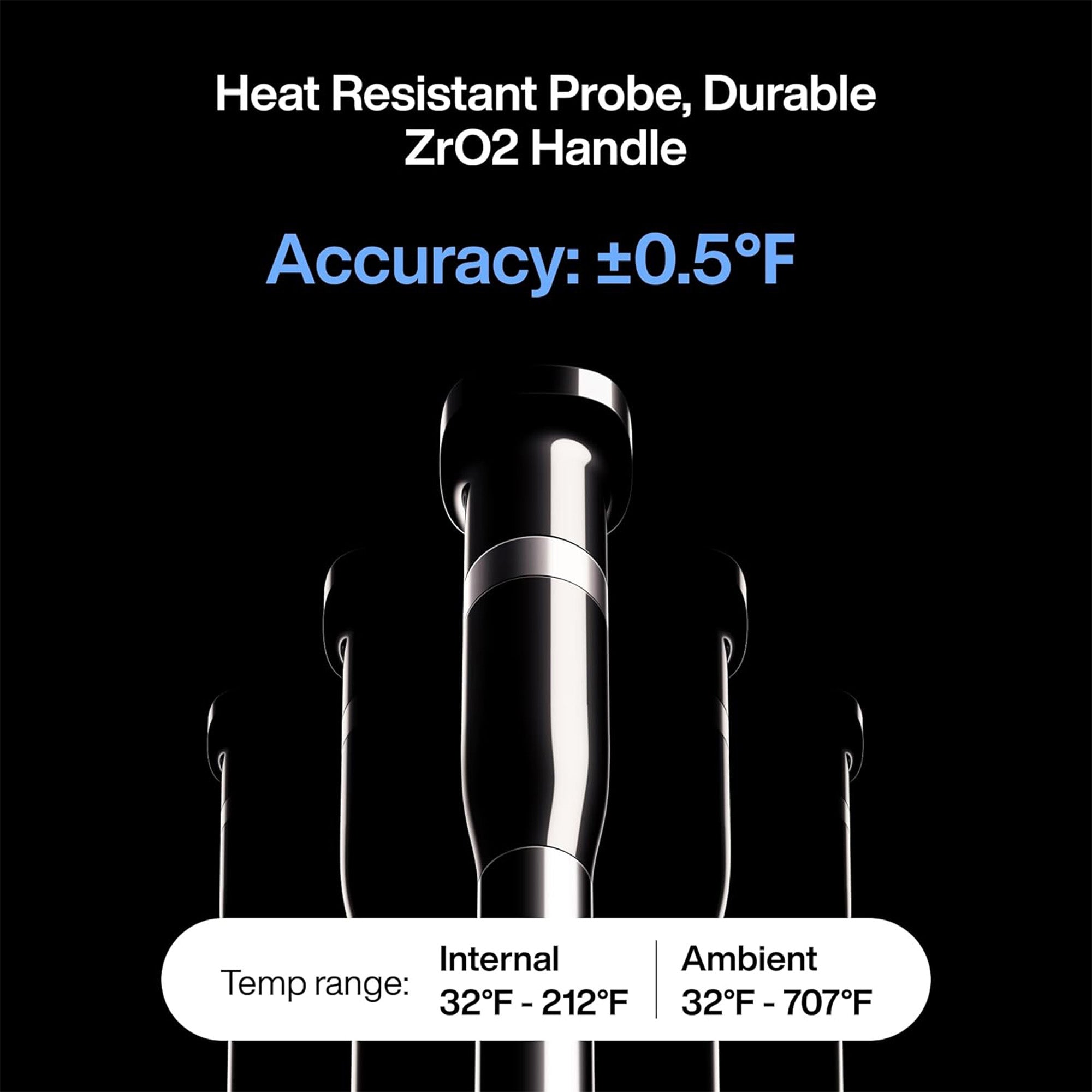 Typhur Sync Dual Wireless Thermometer with 2 Probes