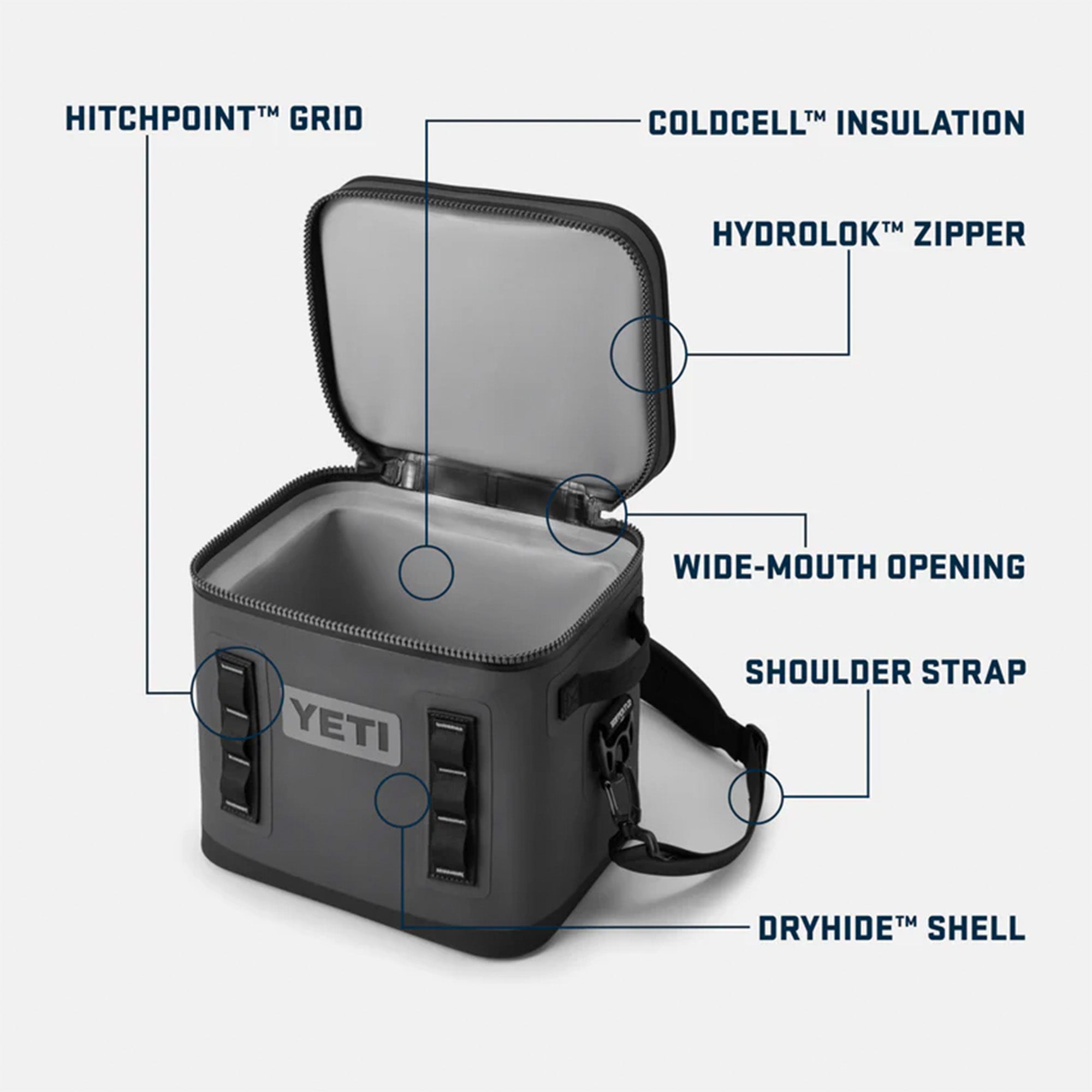 Yeti Hopper Flip Cooler Navy - Available In 3 Sizes
