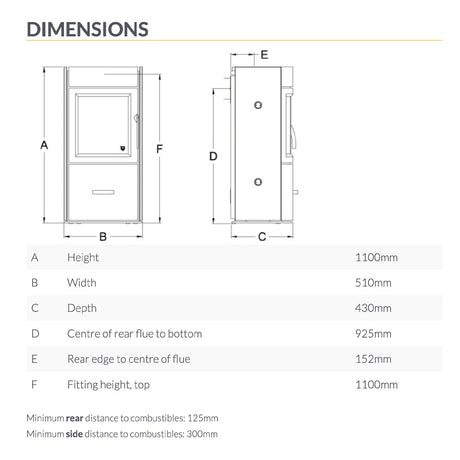 Varde Aura 11 Stove - Wood Burning