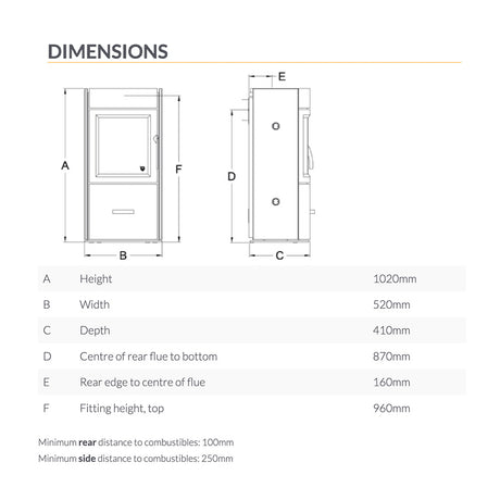 Varde Shape 2 Stove - Wood Burning or Multi Fuel
