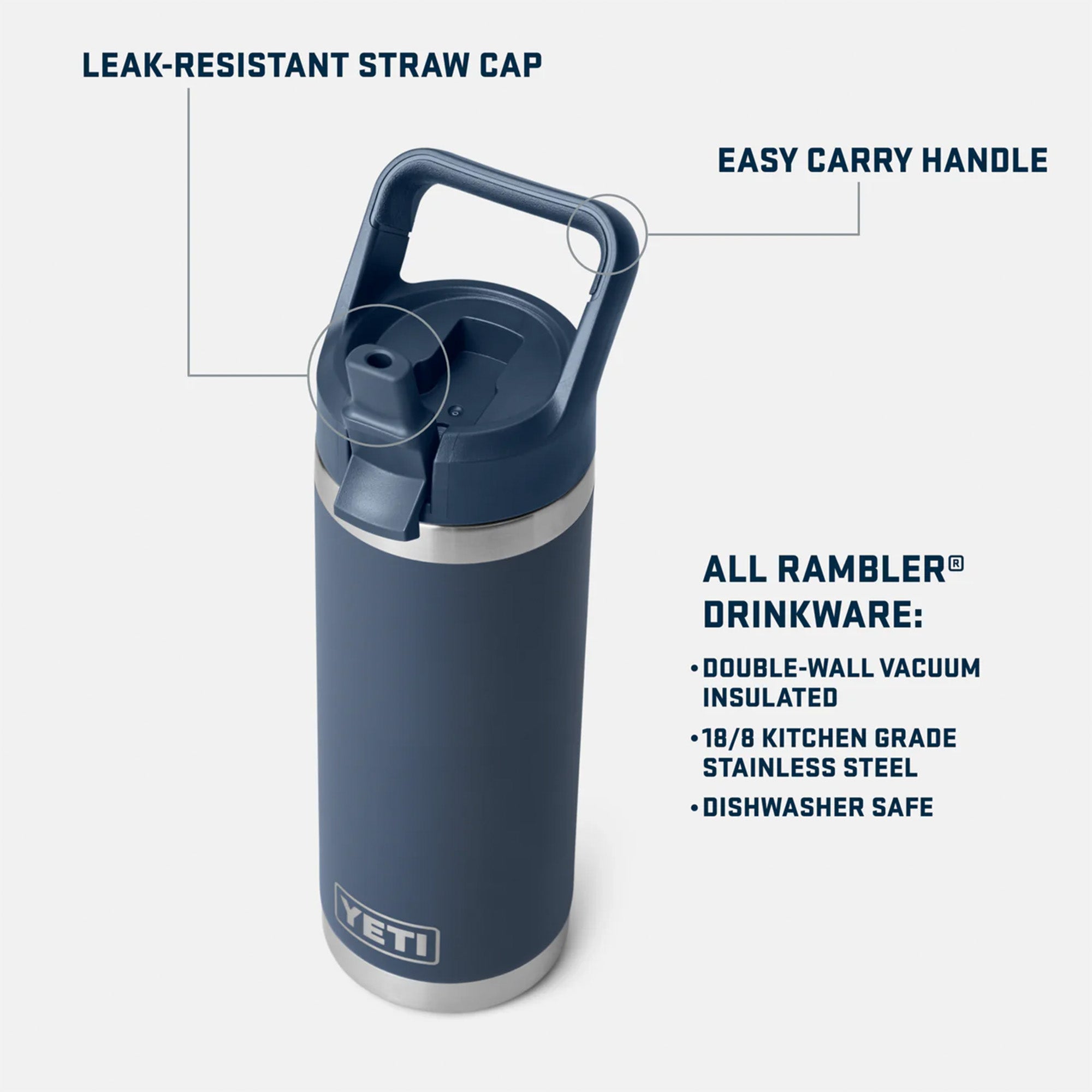 Yeti Rambler 18oz (532ml) Bottle with Straw Cap - Royal Blue