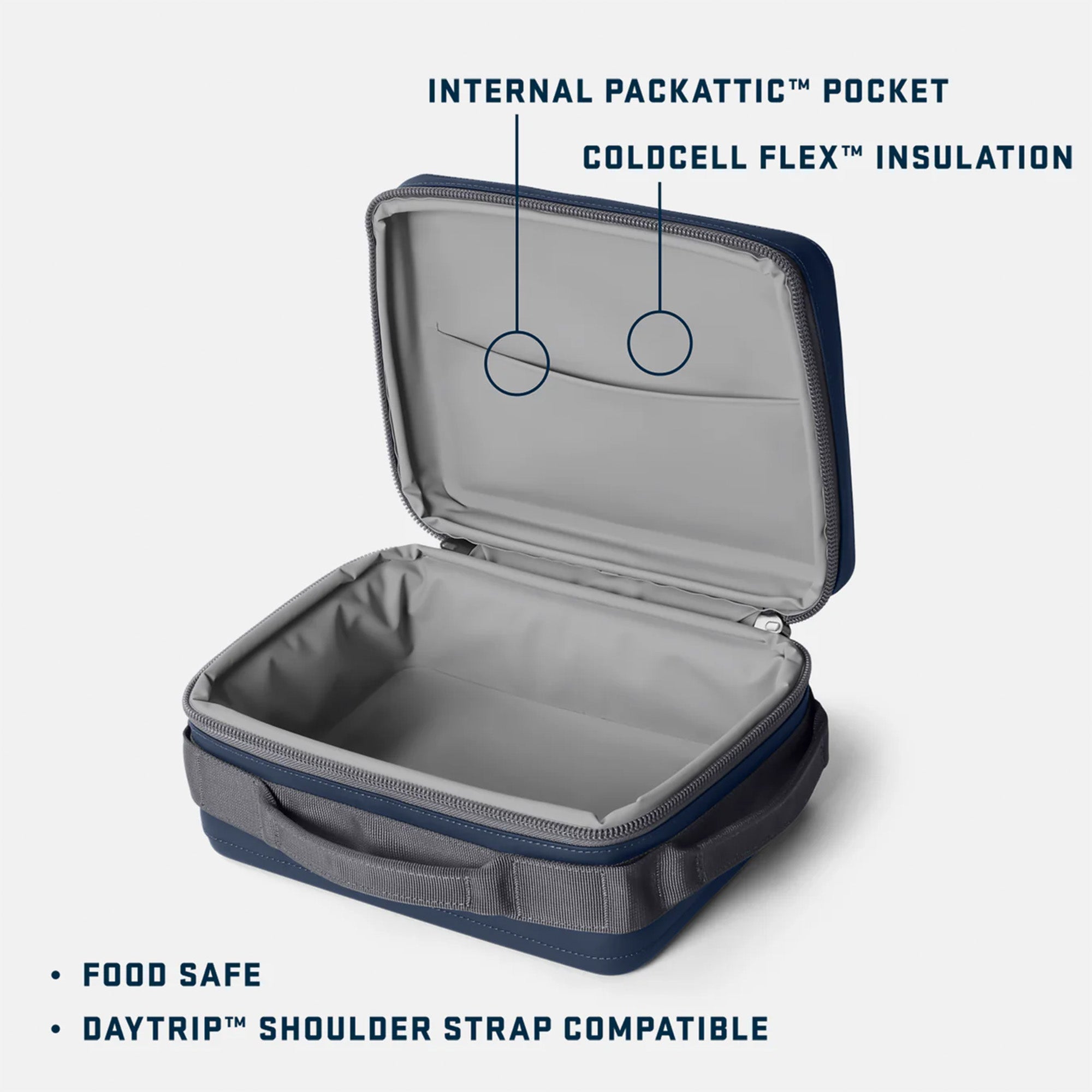 Yeti DayTrip 5L Lunch Box - Available In Various Colours