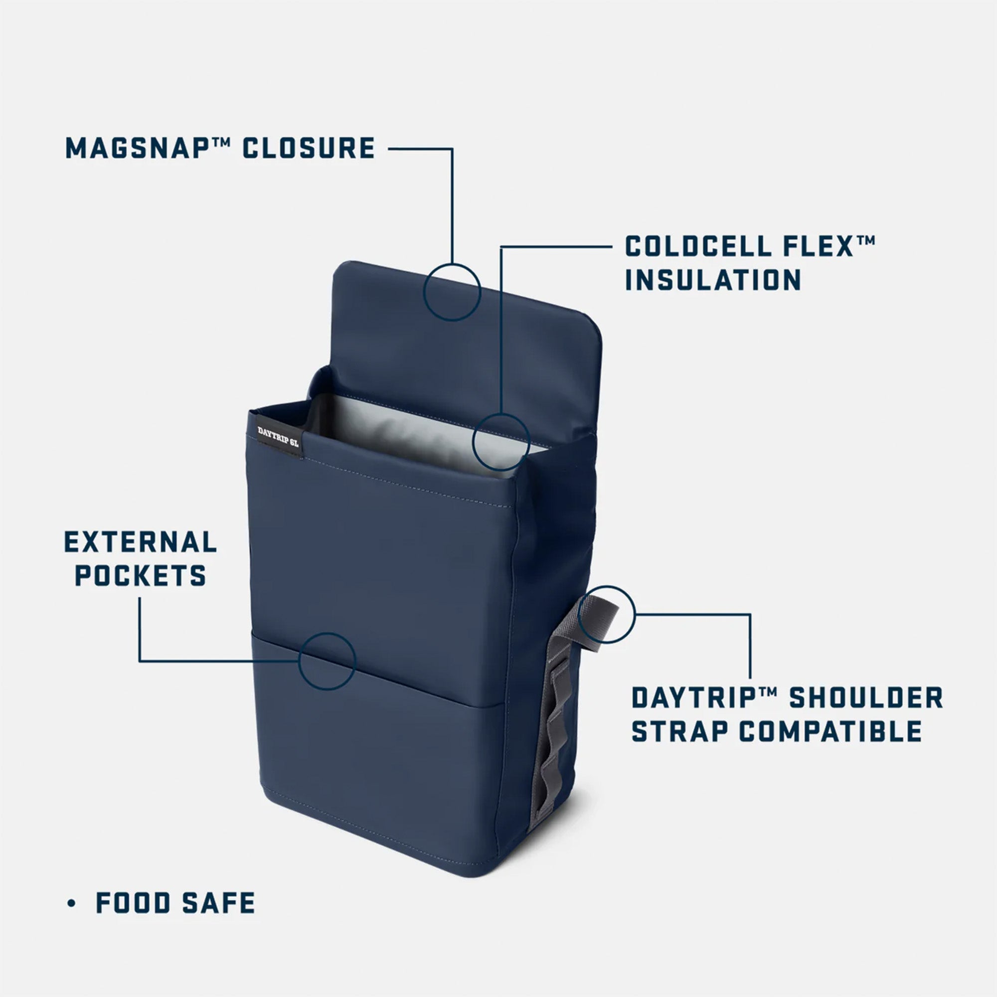 Yeti DayTrip 6L Lunch Bag - Navy