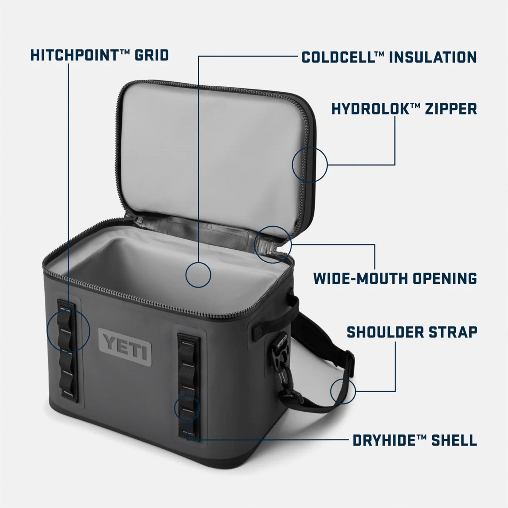 Yeti Hopper Flip 18 Cool Bag - Available in Various Colours