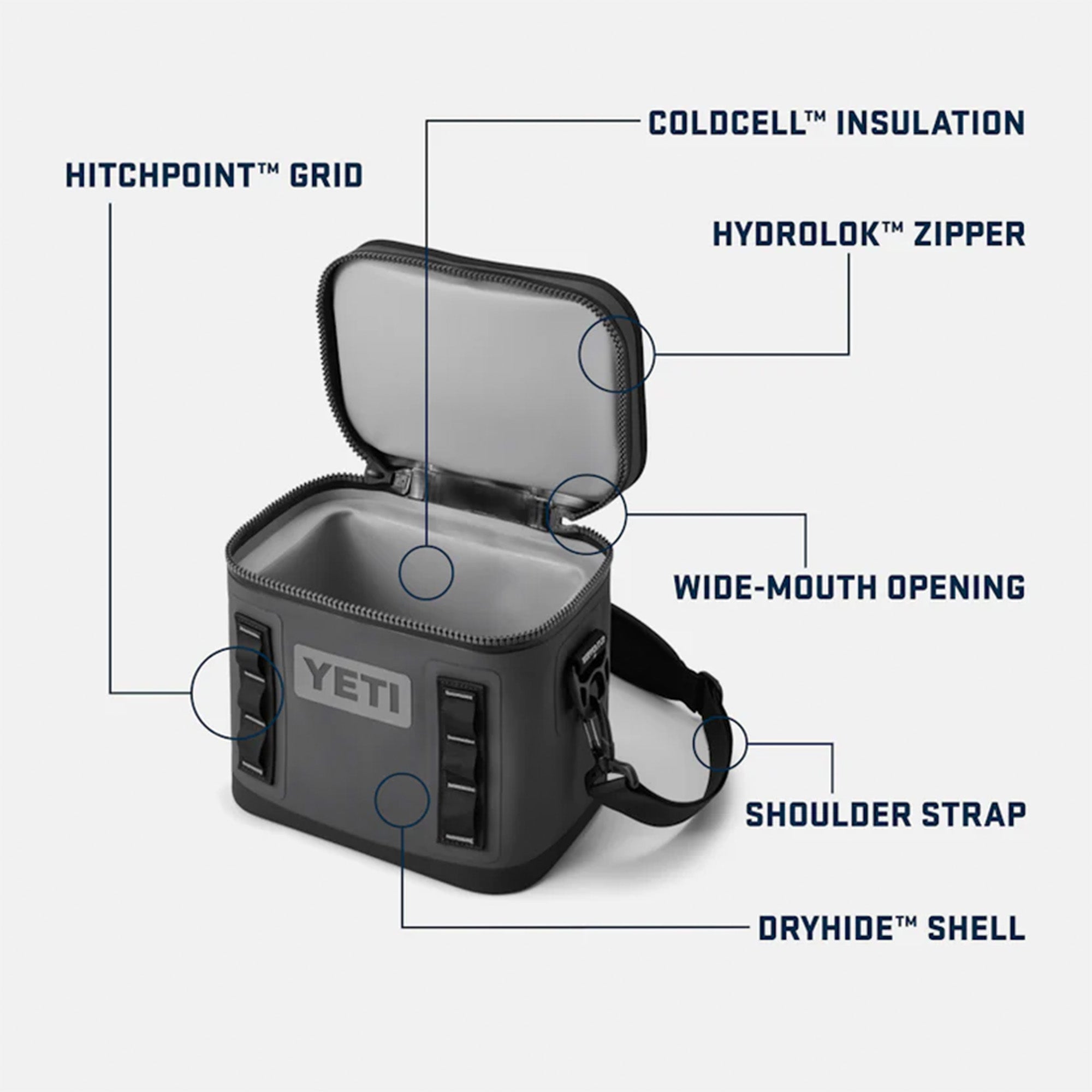 Yeti Hopper Flip Cooler 8 - Key Lime Limited Edition Colour