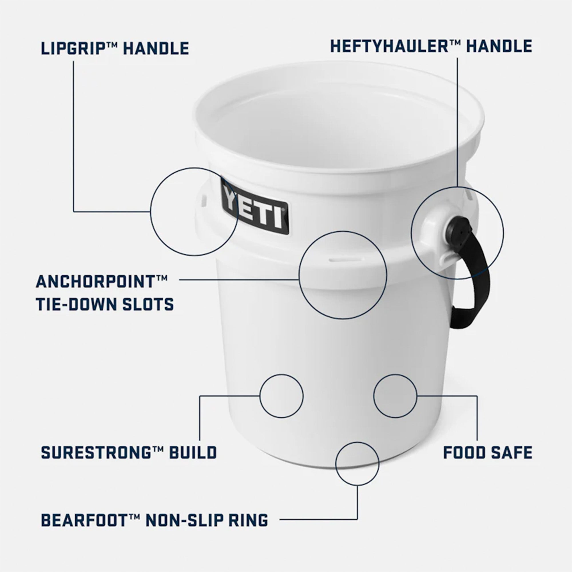 Yeti Loadout Bucket - King Crab