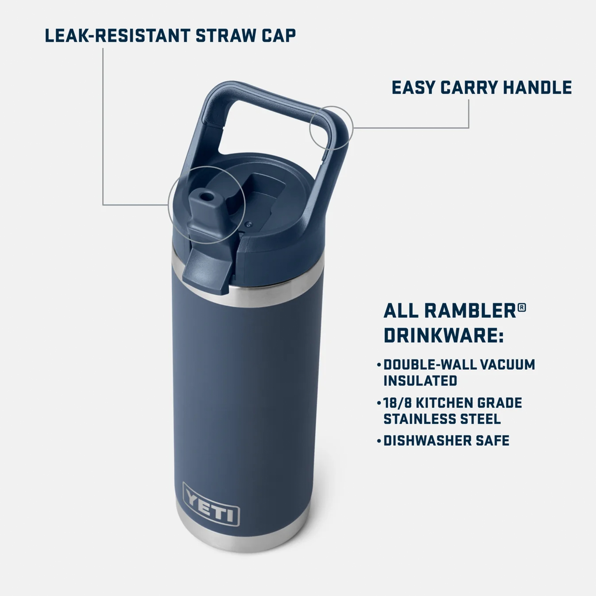 Yeti Rambler 18oz (532ml) Bottle with Straw Cap - Riverhead Red Limited Edition Colour