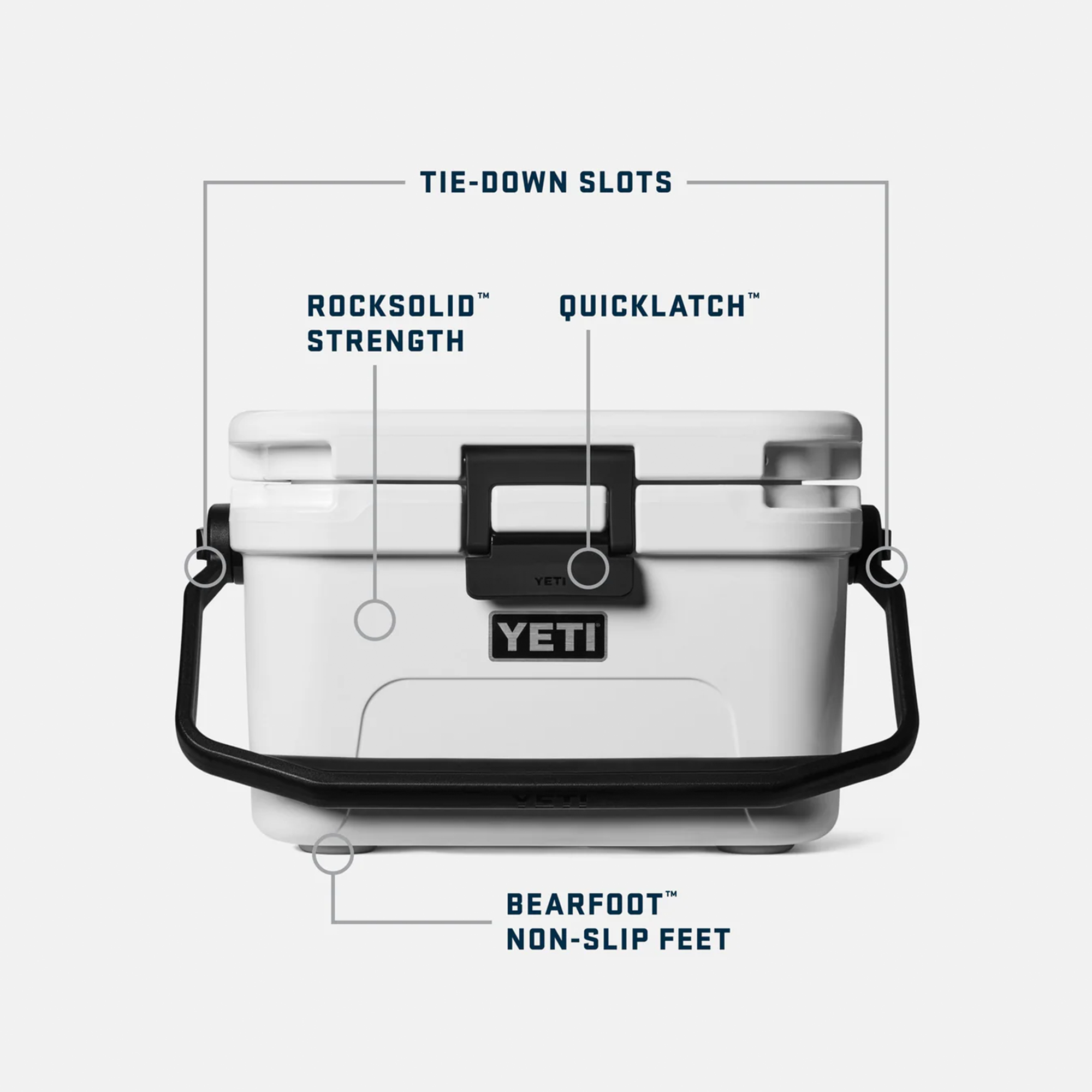 Yeti Roadie 8 Cool Box - Royal Blue
