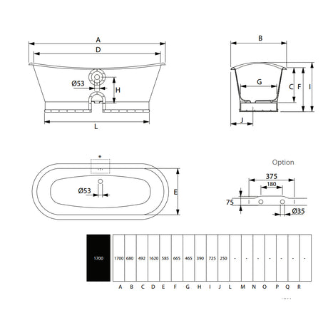 Imperial Baglioni Cast Iron Free Standing Bath