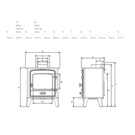 Stovax County 5 Multi Fuel Stove