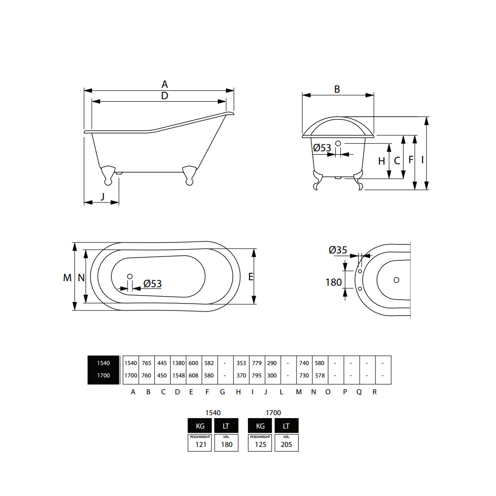 Imperial Ritz Cast Iron Free Standing Slipper Bath