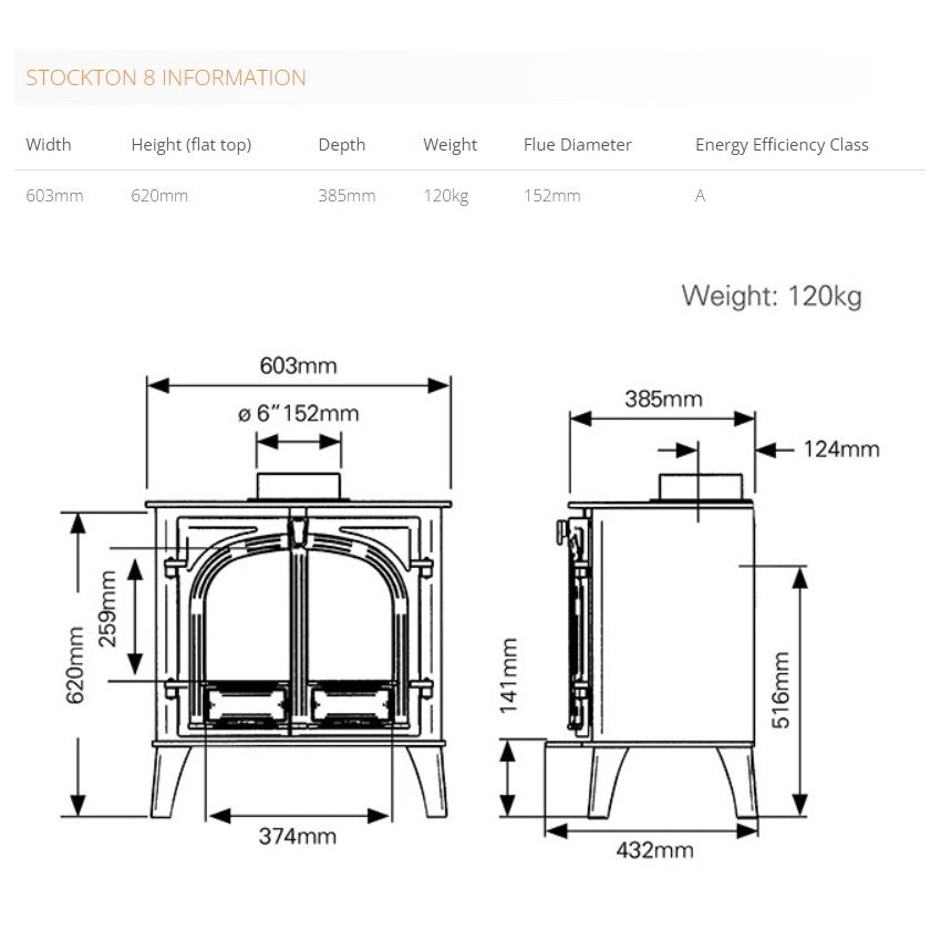 Stovax Stockton 8 Single Door Wood Burning Stove
