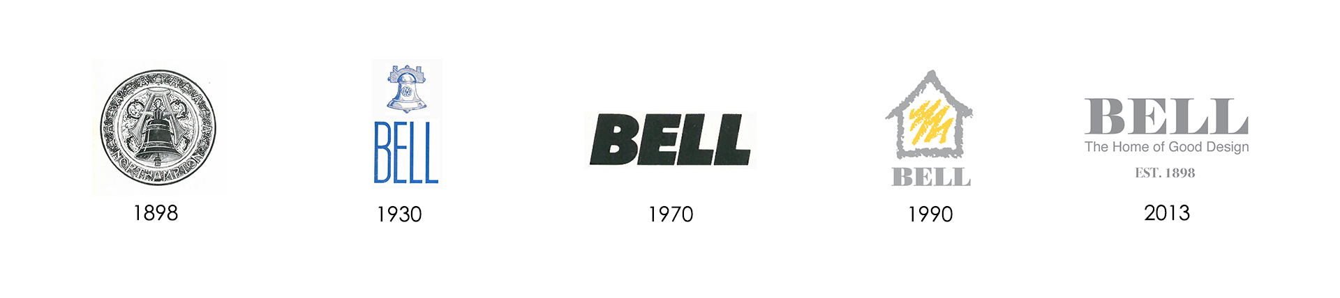 Bell Logo History